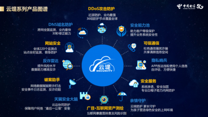 中國(guó)電信天翼安全科技揭牌，開啟互聯(lián)網(wǎng)安全服務(wù)新篇章