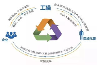 突發(fā) 國(guó)內(nèi)傳來大消息,一場(chǎng)變革正悄悄來襲